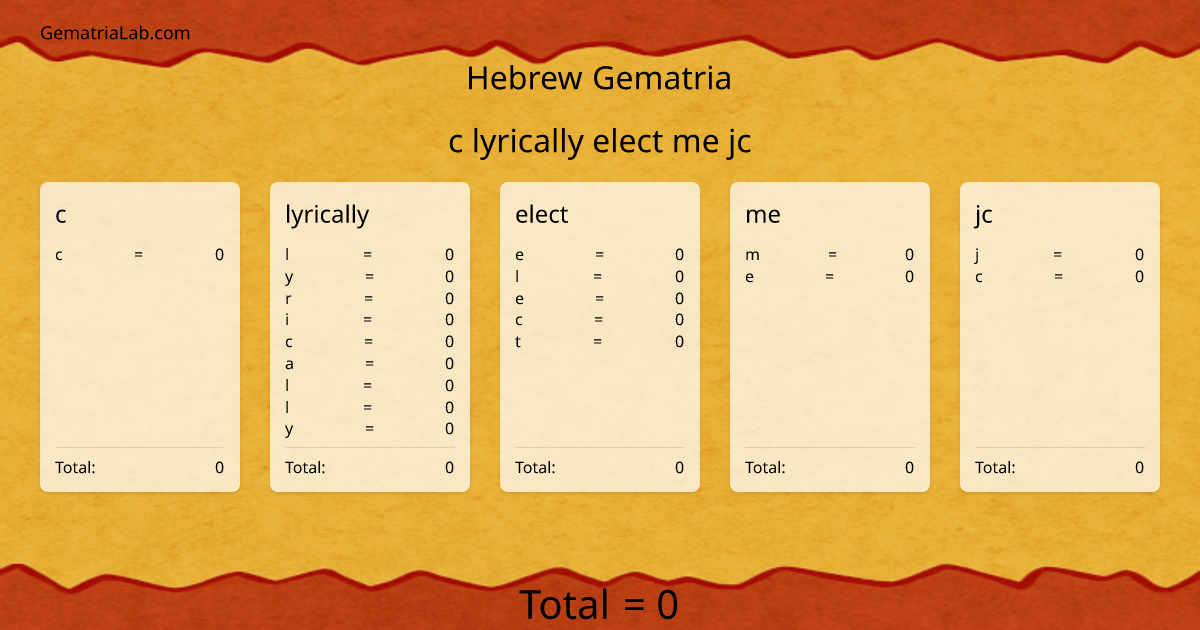 c lyrically elect me jc in hebrew Gematria